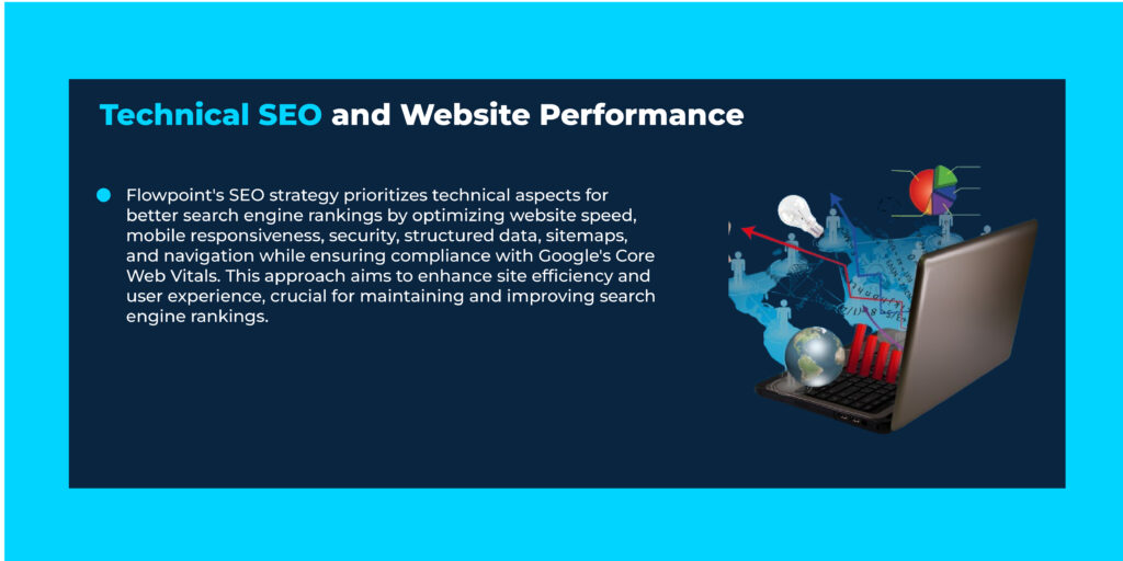 Technical SEO and Website Performance